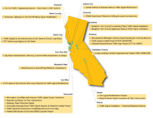 Experience-HSIP-Map