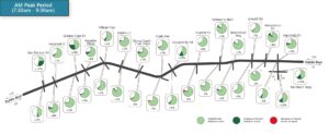 LAVTA-Dublin-Project-Eval_AM-peak-hr