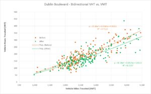 LAVTA-Dublin-Project-Eval_FINAL-REPORT_Jan-2018